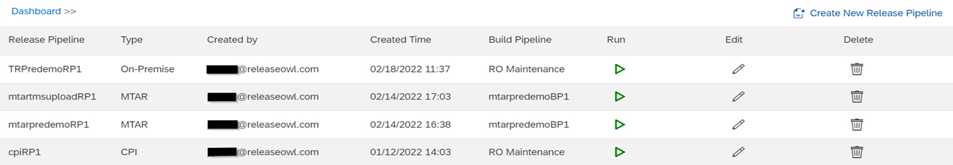 ReleaseOwl Documentation